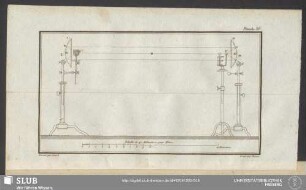 Planche XV