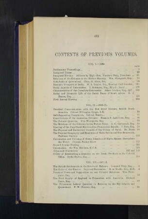 List of Papers published in previous Volumes.