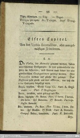 Elftes Capitel. Von den Verbis Anomalibus, oder unregelmässigen Zeitwörtern
