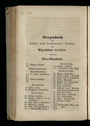 Ober-Neustadt