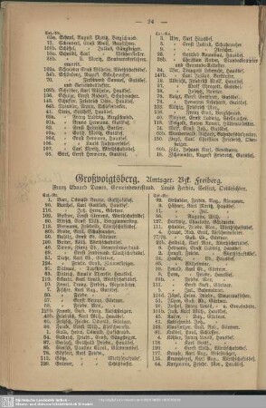 Großvoigtsberg. Amtsger. Bzk. Freiberg