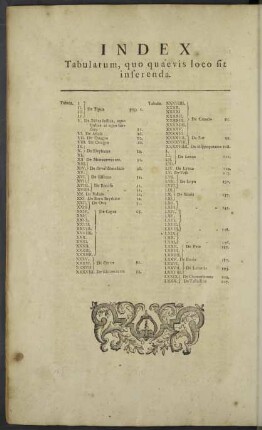 Index Tabularum, quo quaevis loco sit inserenda.