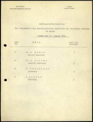 Gefolgschaftsmitgliederliste