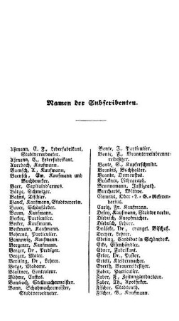 Namen der Subscribenten.