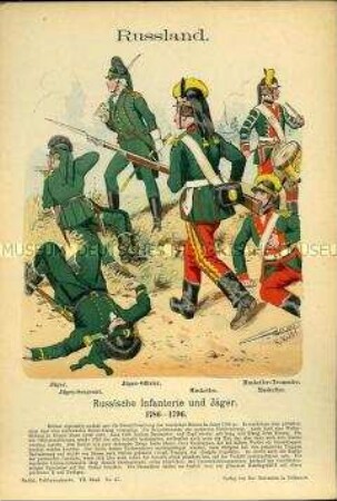 Uniformdarstellung, Gemeiner, Sergeant und Offizier des Jäger-Korps, Musketiere und Tambour der Infanterie, Russland, 1786/1796.
