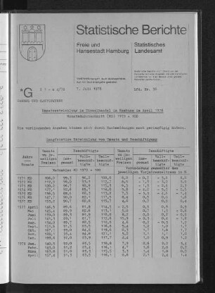 Umsatzentwicklung im Einzelhandel in Hamburg im April 1978 : Lfd. Nr. 36