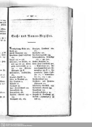 Sach- und Namen-Register