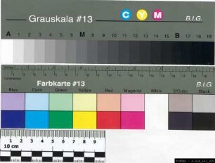 Urkunde Nr. 443 - Rentverschreibungen und Kaufverträge unter Beteiligung der münsterischen Erbmänner