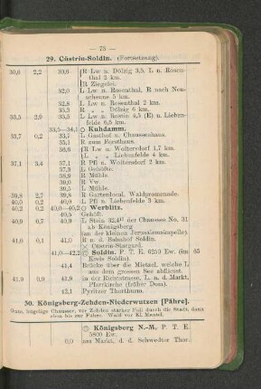 30. Königsberg-Zehden-Niederwutzen [Fähre].