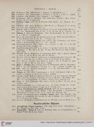 Neufürstliche Häuser (Nr. 2114 - 2660)