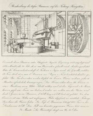 Festung Königstein, Beschreibung des tiefen Brunnens : Festung Königstein, Tret- u. Laufrad, Brunnen, St. um 1840