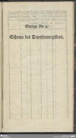 Beylage No. 3. Schema des Depositenregisters