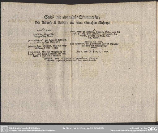 Sechs und zwanzigste Stammtafel, Die Ankunft K. Lotharii und seiner Gemahlin Richenzä