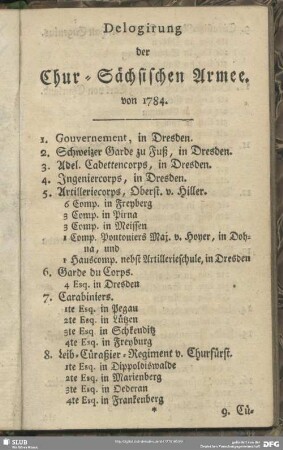 Delogirung der Chur-Sächsischen Armee. von 1784