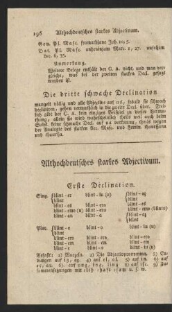 Althochdeutsches starkes Adjectivum.