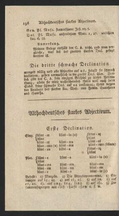Althochdeutsches starkes Adjectivum.