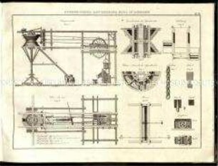 Handbuch der Mechanik. Tafelband 1 1831
