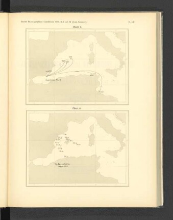 Chart 5. Chart 6.