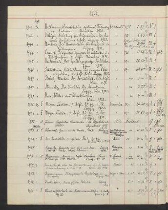 1932 Oktober (Nr. 1953 bis 2294)