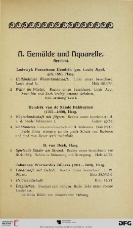 A. Gemälde und Aquarelle (Nr. 1-166)