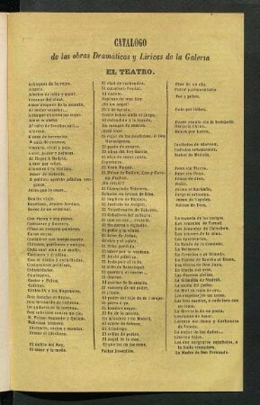 Catálogo de las obras Dramáticas y Líricas de la Galería