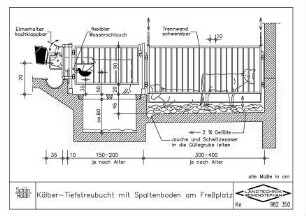 Kälber-Tiefstreubucht mit Spaltenboden am Fressplatz