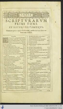 Index Scripturarum Primi Tomi.