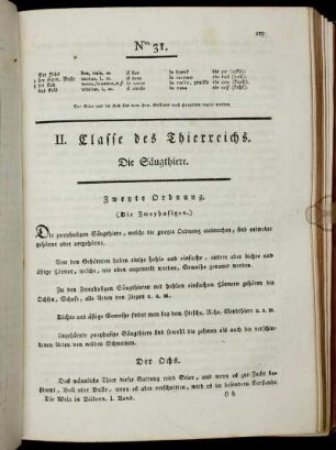Zweyte Ordnung. Die Zweyhufigen.