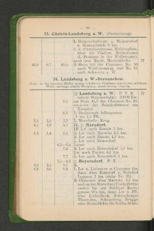 34. Landsberg a. W.-Berneuchen.