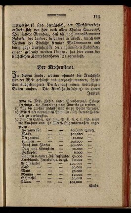 Der Kirchenstaat.