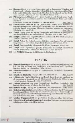 Plastik (Nr. 161-180)
