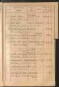 Standesamtsbuch der Stadt Aschaffenburg: Register Eheschließungen 1927 - 1929