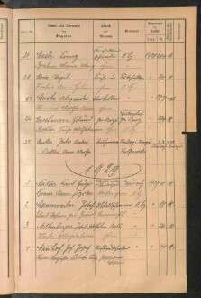 Standesamtsbuch der Stadt Aschaffenburg: Register Eheschließungen 1927 - 1929