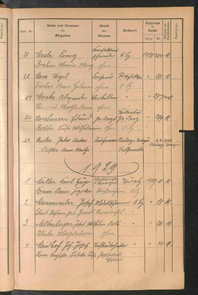 Standesamtsbuch der Stadt Aschaffenburg: Register Eheschließungen 1927 - 1929