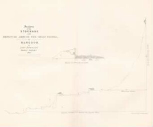 Sections of the stockade and defences around the Great Pagoda at Rangoon