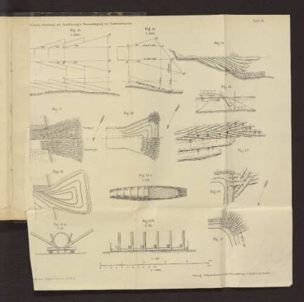 Tafel II. Fig. 13. bis Fig. 23.