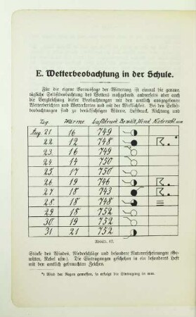 E. Wetterbeobachtung in der Schule