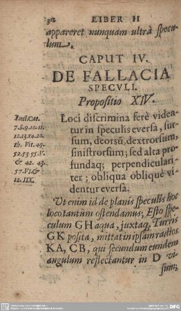 Caput IV. De Fallacia Speculi.