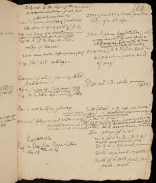 69r - 69v, Notes for ḍa