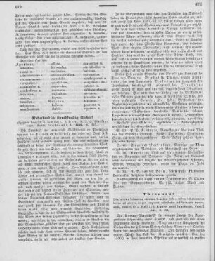 Thesaurus Literaturae botanicae omnium Gentium inde a rerum botanicarum initiis ad nostra usque tempora, quindecim millia operum recensens / curavit G[eorg] A. Pritzel. - Lipsiae : Brockhaus. - Fasc. I, 1847
