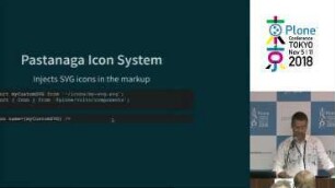 Plone-React Extensibility story