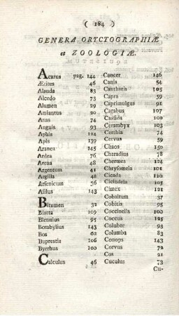 GENERA ORYCTOGRAPHIAE ET ZOOLOGIAE