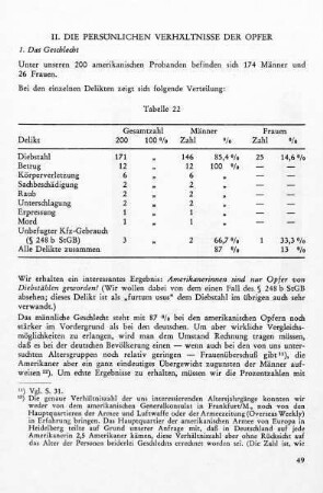 II. Die persönlichen Verhältnisse der Opfer