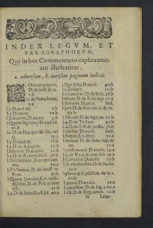 Index legum, et paragraphorum