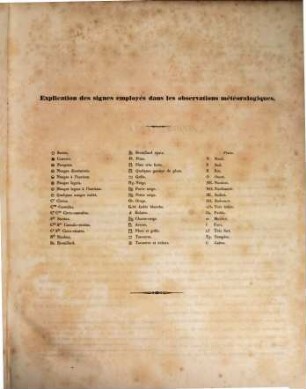 Annuaire météorologique et magnétique du Corps des Ingénieurs des Mines ou recueil d'observations météorologiques et magnétiques faites dans l'étendue de l'Empire de Russie, 1846