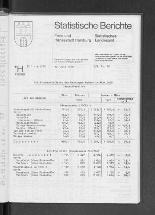 Die Binnenschiffahrt des Hamburger Hafens im März 1978 : Lfd. Nr. 20