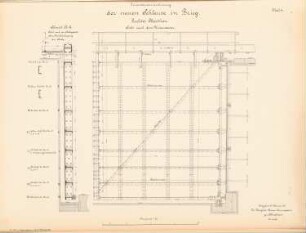 Neue Schleuse, Brieg: Rechtes Obertor: Schnitte 1:20
