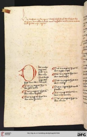 Kapitelverzeichnis Buch III.D