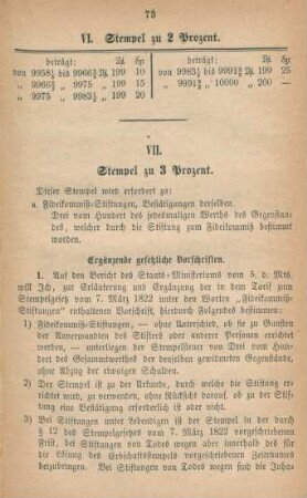 VII. Stempel zu 3 Prozent