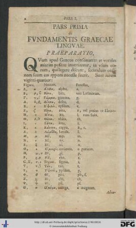 Pars Prima De Fundamentis Graecae Linguae.